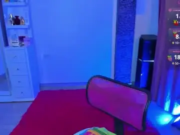 Chaturbate Sex Cam of brunetteofyourdreams