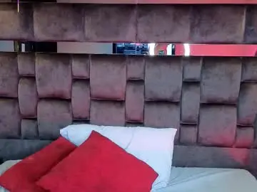 Chaturbate Private Sex Chat of anijoness_