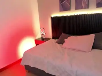 Chaturbate Free Porn Cam of kat_blake