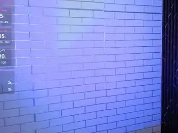 Chaturbate Best live sex cam show of nena_cupcake_