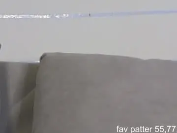 Chaturbate Free Live Porn of anna_countach