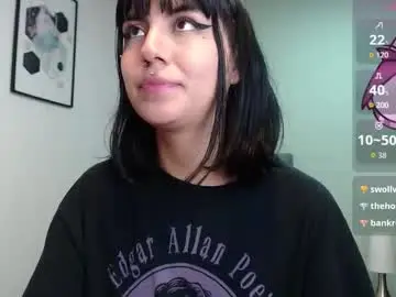 Chaturbate Live Porn of amy__adams1