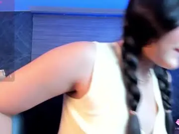 Chaturbate Best Webcam of paulina_sweett