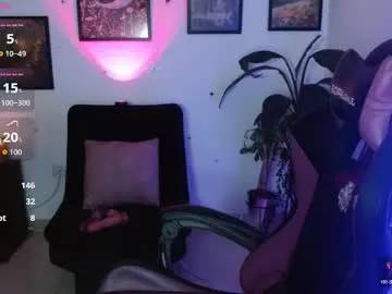 Chaturbate Adult Webcam of anakiss1