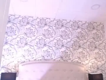 Chaturbate Adult Video Chat of eliza_gh