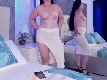 Chaturbate Private Sex Chat of helen_larkin