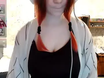 Chaturbate Nude Webcam of karicynthia