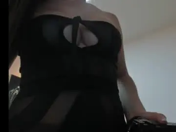 Chaturbate Private Sex Chat of aliceharperx