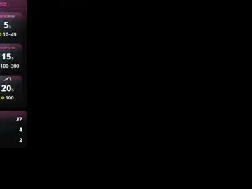 Chaturbate Adult Webcam of rosesweet2