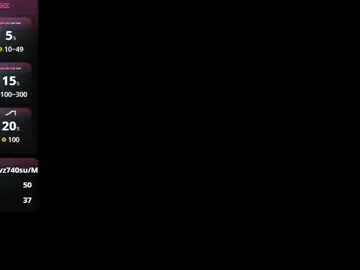 Chaturbate Adult Webcams of rosesweet2