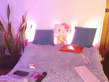 Chaturbate Sex Cam of kittycatw