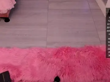 Chaturbate Adult Webcams of _barbie_joy