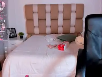 Chaturbate Adult Webcams of carolinemiller1