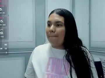 Chaturbate Adult Webcams of delicious_lady_