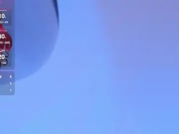 Chaturbate Best Webcam of arteemisaa