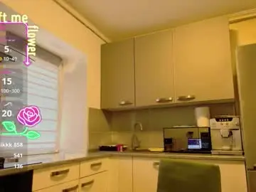 Chaturbate Live Sex Cam of missbya