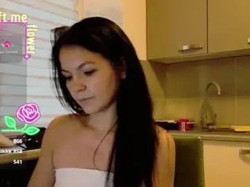 Chaturbate Watch Live Sex Cams of missbya