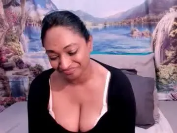 Chaturbate Free Porn Cam of indianspicy69