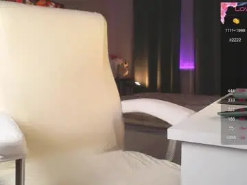 Chaturbate Sex Cam of evavl1