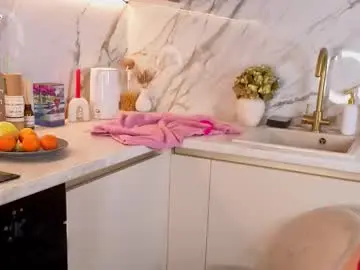 Chaturbate Free Live Porn of coco_silk