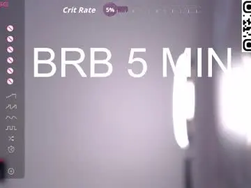 Chaturbate Sex Chat of nutsy_kitty