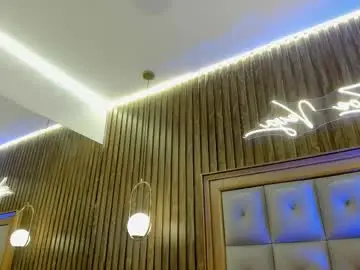 Chaturbate Adult Webcams of kendra_london