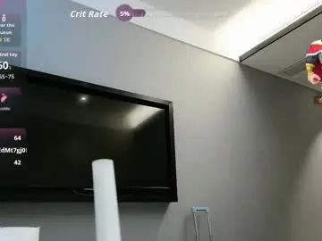 Chaturbate Sex Chat of sexybaby0521