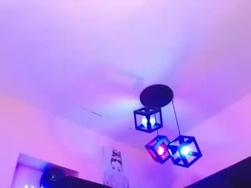 Chaturbate Private Sex Chat of anyawink