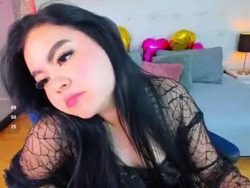 Chaturbate Nude Webcam of lizzy_white7