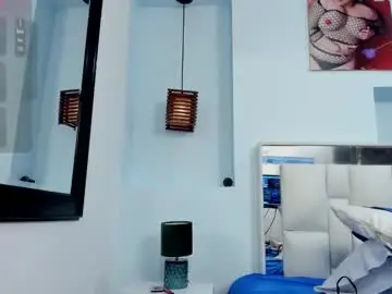 Chaturbate Nude Webcam of isabela_parkerr