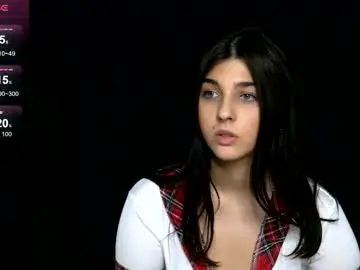 Chaturbate Best Webcam of sweetsprinkle