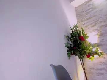 Chaturbate Private Sex Chat of celestemc_26