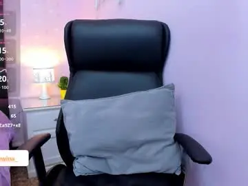 Chaturbate Adult Webcams of melodywinx