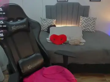 Chaturbate Sex Cam of amaia_monet