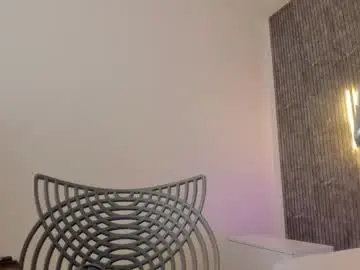 Chaturbate Sex Cam of gipsela_gomez