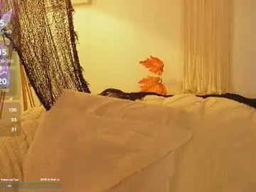 Chaturbate Sex Chat of bunnycute_shy