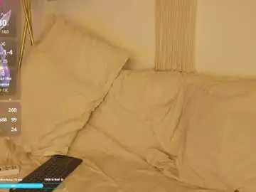 Chaturbate Sex Chat of bunnycute_shy