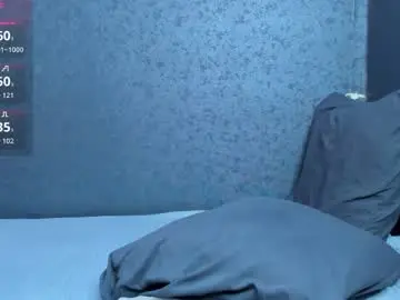 Chaturbate Private Sex Chat of olivia_buckby