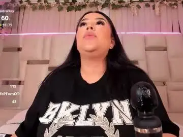 Chaturbate Adult Webcams of zoey_thommpson