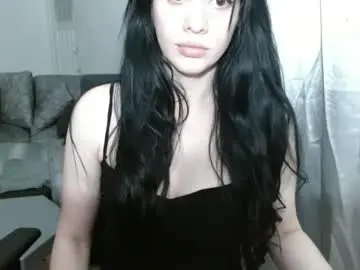 Chaturbate Sex Chat of candacesxhot