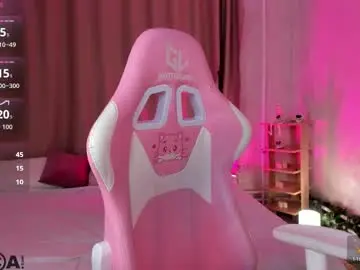 Chaturbate Live Sex Cam of mila_kinor