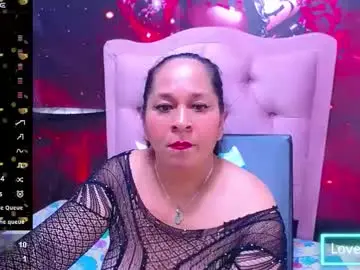 Chaturbate Sex Cam of fuckedass4u