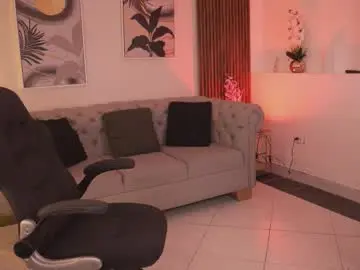 Chaturbate Best Webcam of sheylabakerr