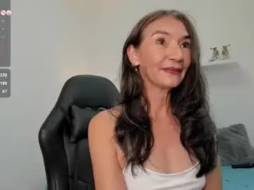 Chaturbate Adult Webcams of emma_mendoza