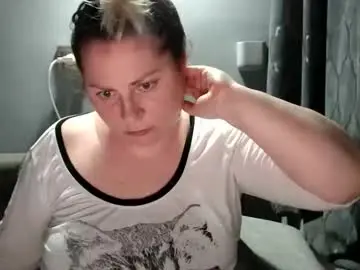 Chaturbate Best live sex cam show of candycream74