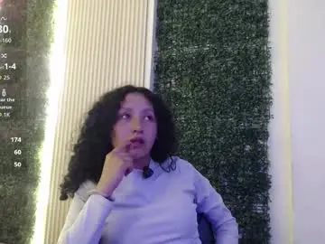 Chaturbate Adult Webcams of pettymoon