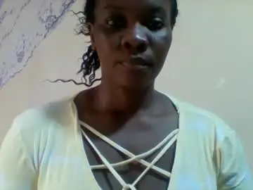 Chaturbate Private Sex Chat of sexy_vivy1