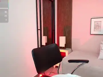 Chaturbate Nude Webcam of alina_martinelli