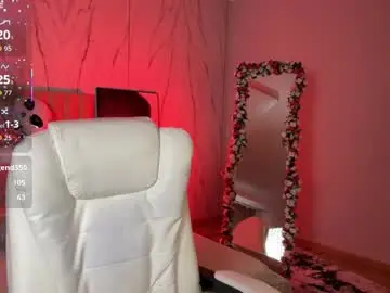 Chaturbate Best Webcam of vikky_moon