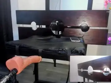 Chaturbate Free Porn Cam of sweet_amandax